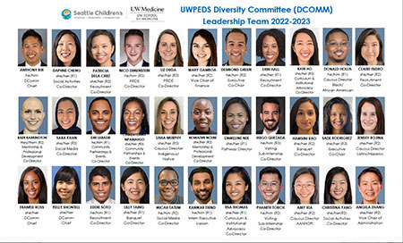 Diversity Committee Leaders, 2021-2022